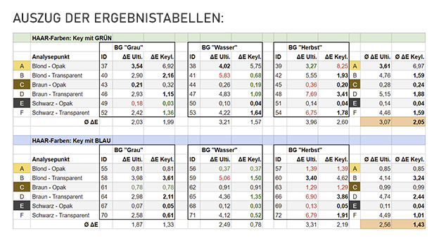 ultimatte_vs_keylight_04